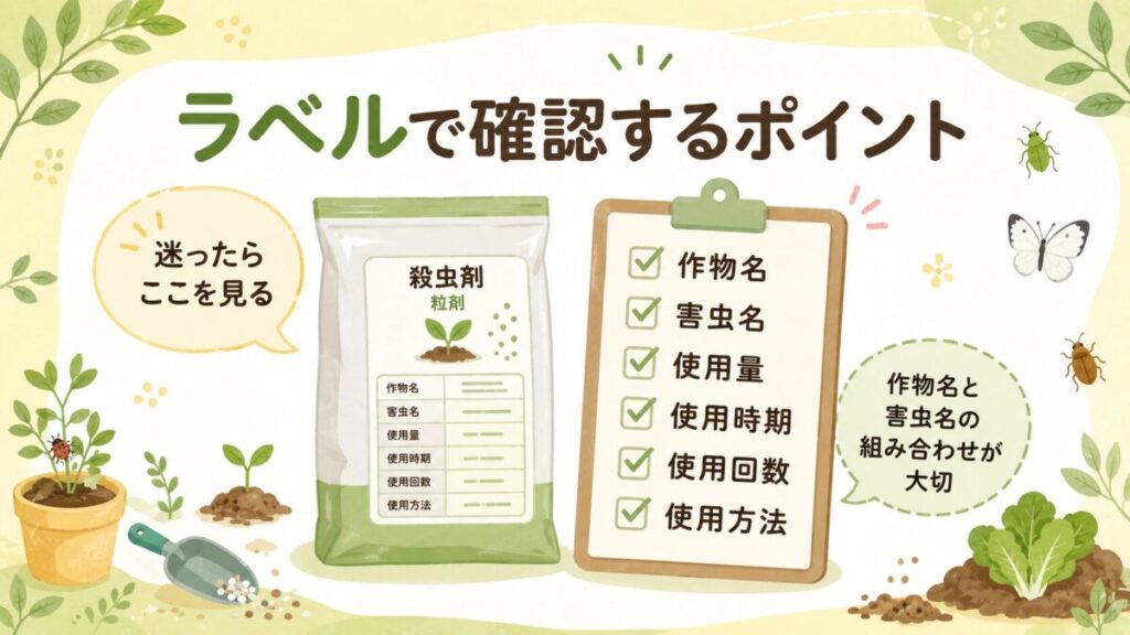ダイアジノン粒剤の作物名や害虫名などラベル確認ポイントの図解